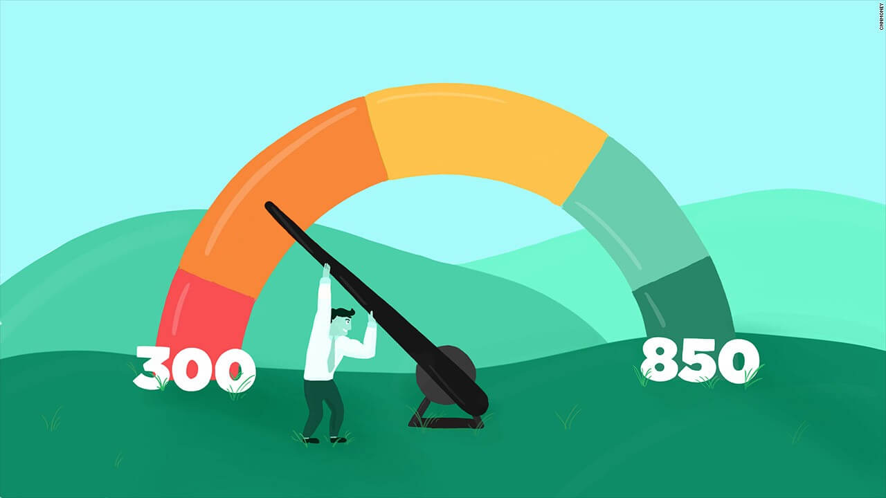 Cómo mejorar tu historial crediticio rápido en RD